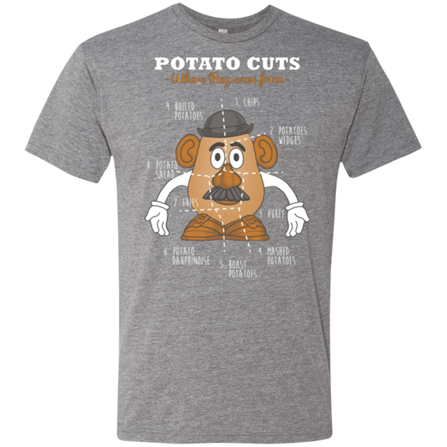 T-Shirts Premium Heather / Small A Potato Anatomy Men's Triblend T-Shirt