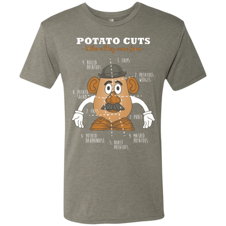 T-Shirts Venetian Grey / Small A Potato Anatomy Men's Triblend T-Shirt