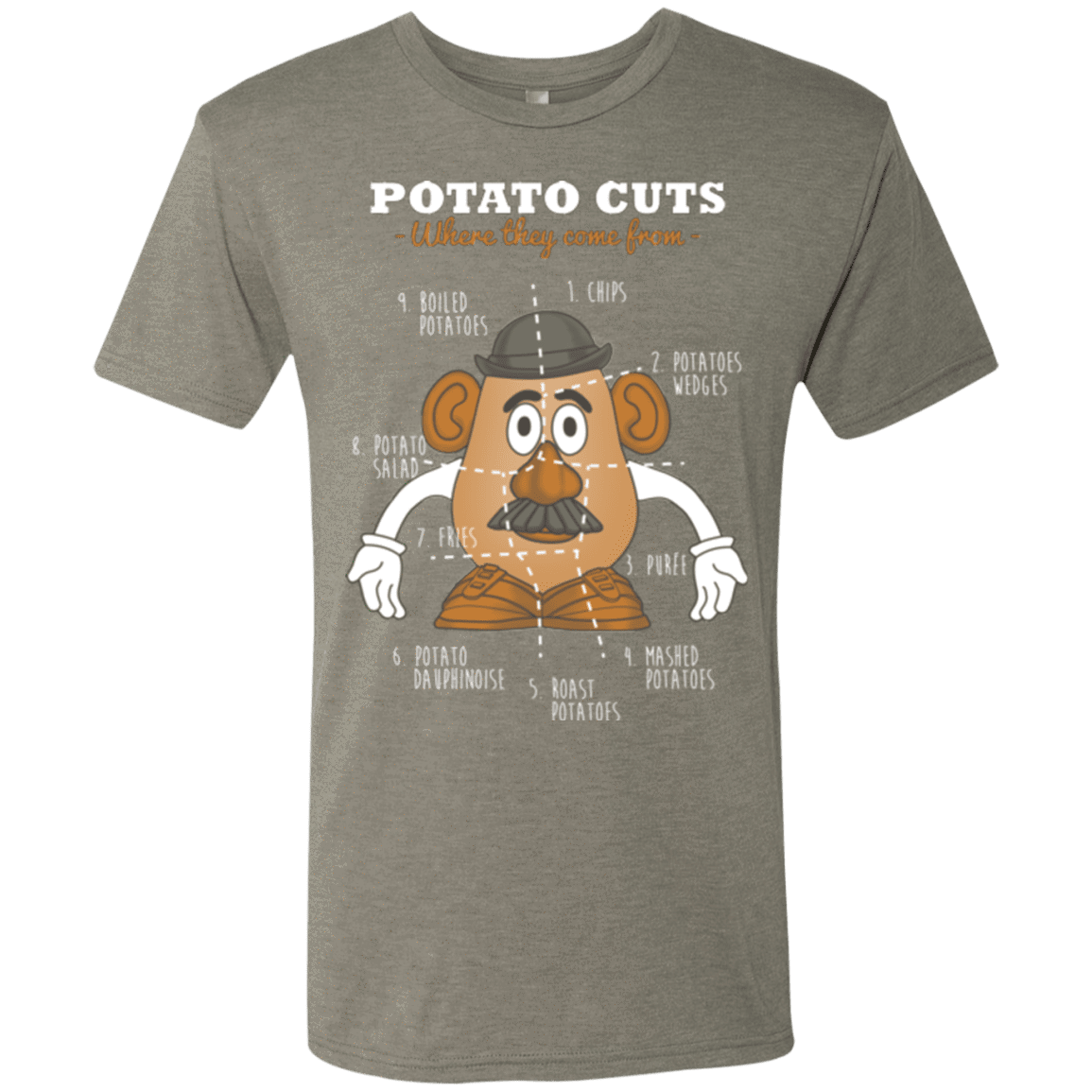 T-Shirts Venetian Grey / Small A Potato Anatomy Men's Triblend T-Shirt