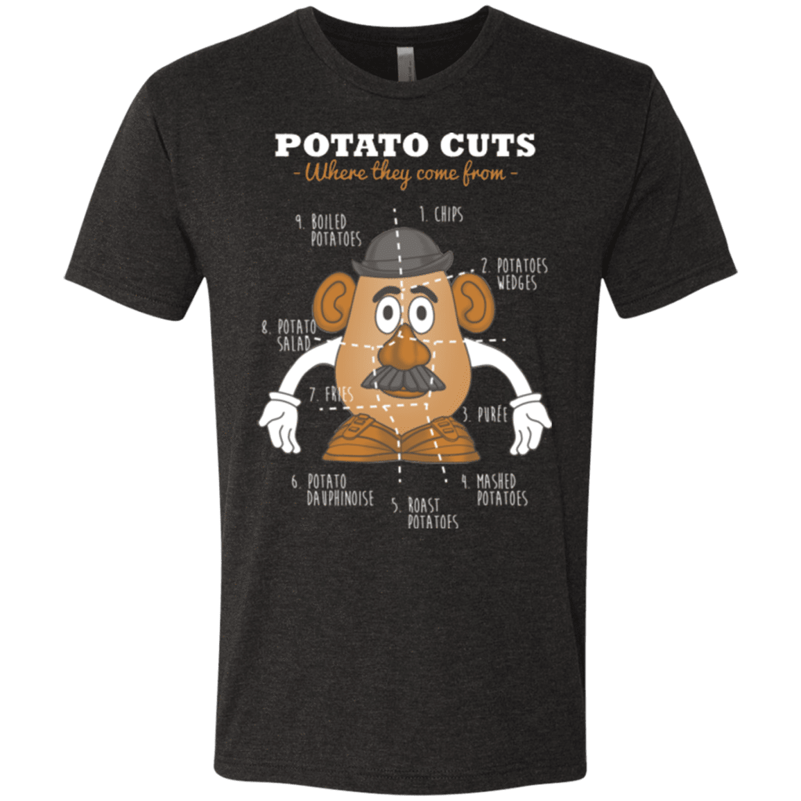 T-Shirts Vintage Black / Small A Potato Anatomy Men's Triblend T-Shirt