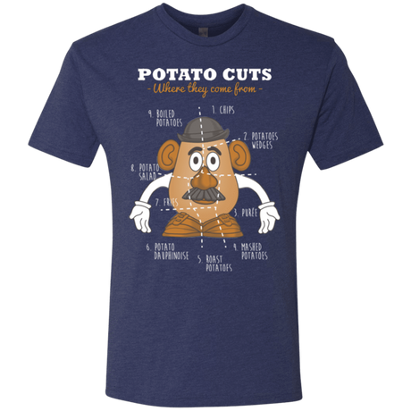 T-Shirts Vintage Navy / Small A Potato Anatomy Men's Triblend T-Shirt