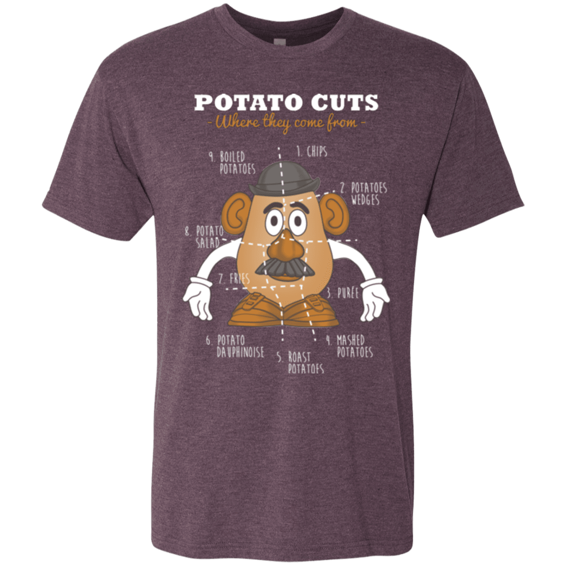 T-Shirts Vintage Purple / Small A Potato Anatomy Men's Triblend T-Shirt