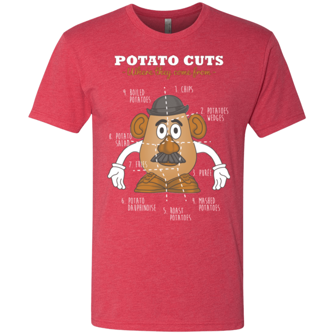 T-Shirts Vintage Red / Small A Potato Anatomy Men's Triblend T-Shirt
