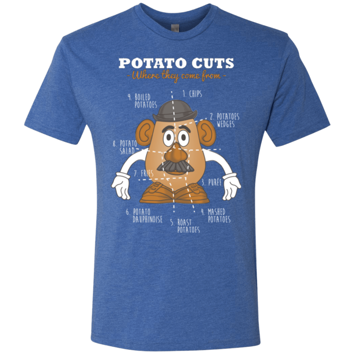 T-Shirts Vintage Royal / Small A Potato Anatomy Men's Triblend T-Shirt