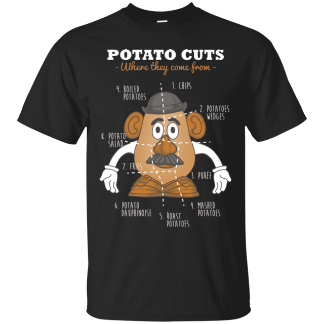 T-Shirts Black / Small A Potato Anatomy T-Shirt