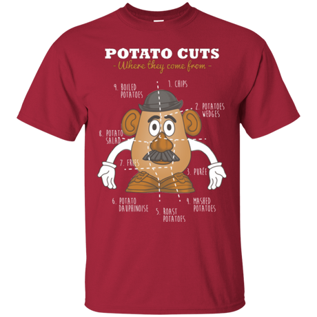T-Shirts Cardinal / Small A Potato Anatomy T-Shirt