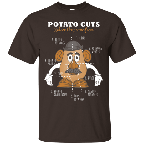 T-Shirts Dark Chocolate / Small A Potato Anatomy T-Shirt