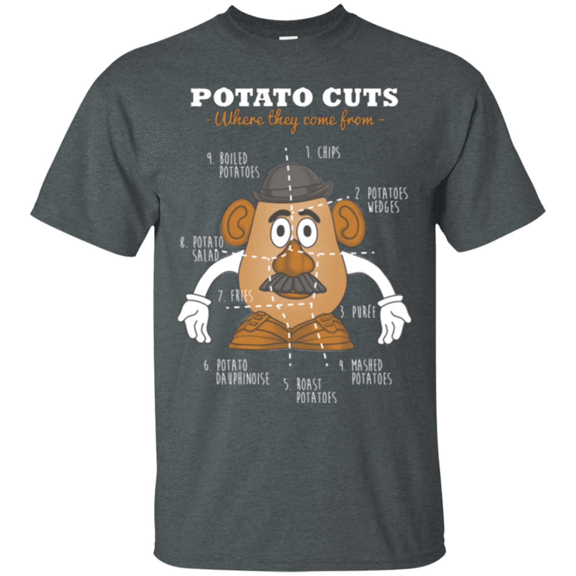 T-Shirts Dark Heather / Small A Potato Anatomy T-Shirt