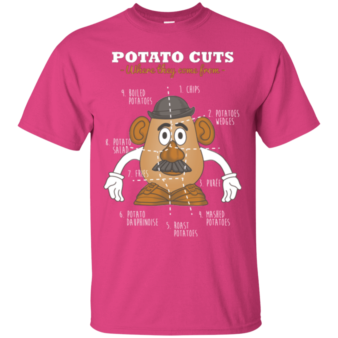 T-Shirts Heliconia / Small A Potato Anatomy T-Shirt