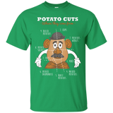 T-Shirts Irish Green / Small A Potato Anatomy T-Shirt