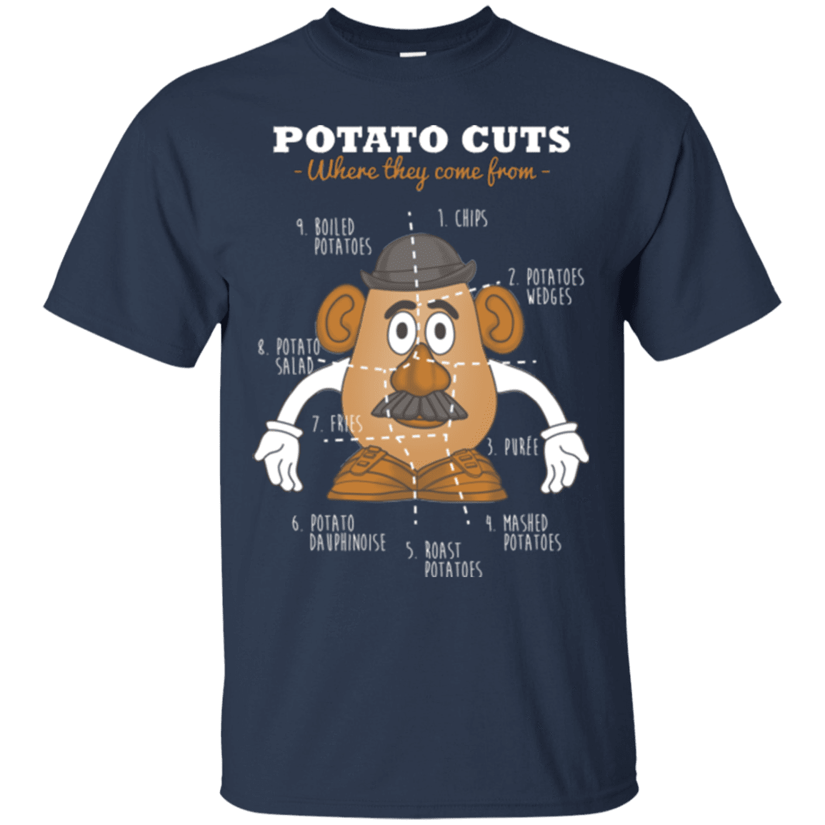 T-Shirts Navy / Small A Potato Anatomy T-Shirt