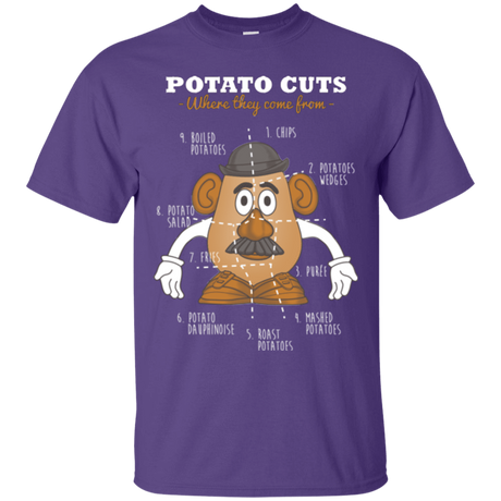 T-Shirts Purple / Small A Potato Anatomy T-Shirt