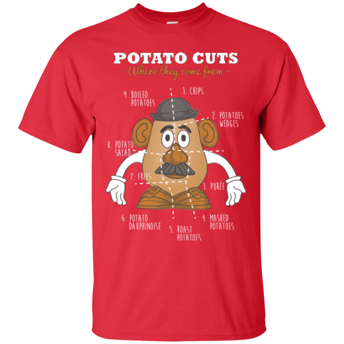 T-Shirts Red / Small A Potato Anatomy T-Shirt