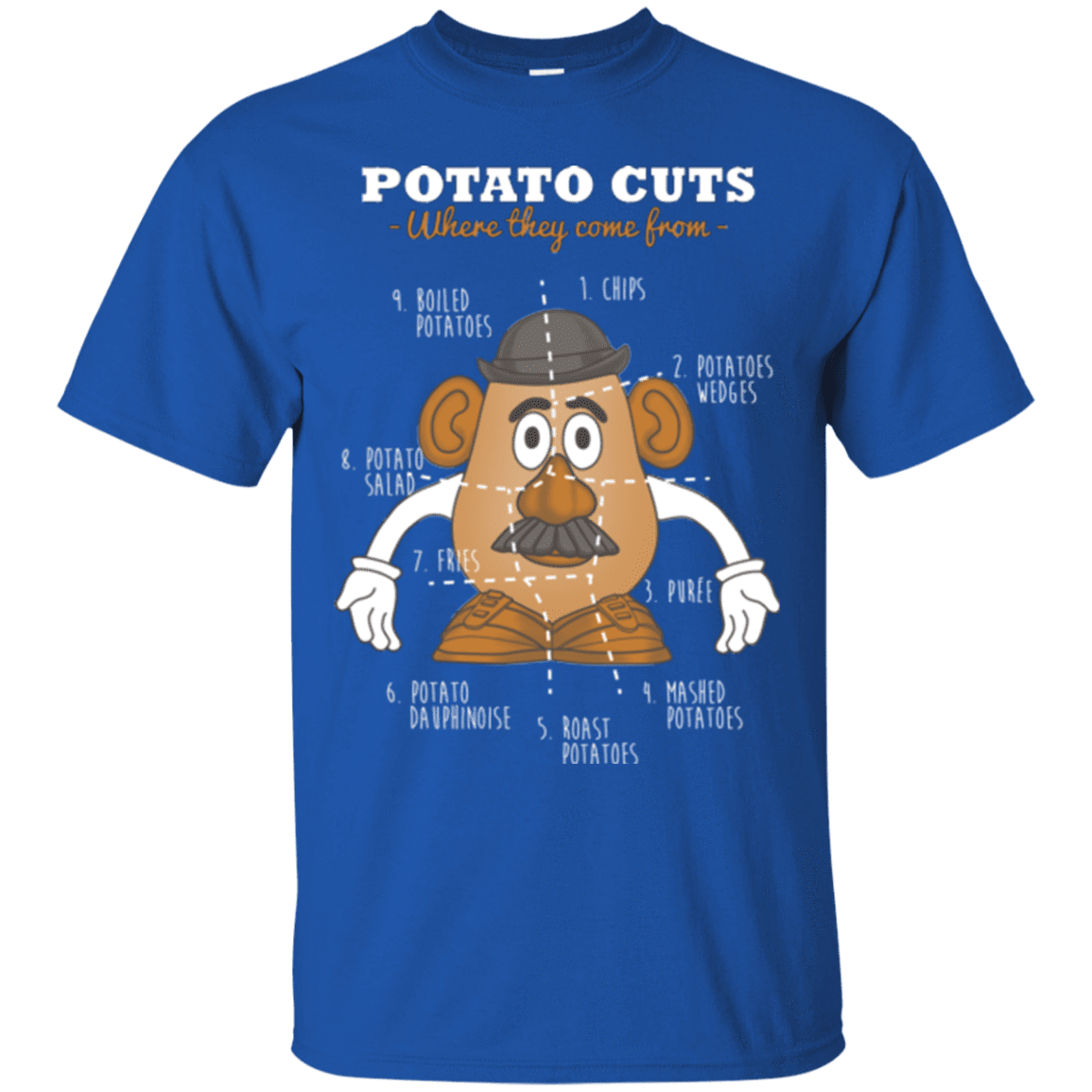 T-Shirts Royal / Small A Potato Anatomy T-Shirt