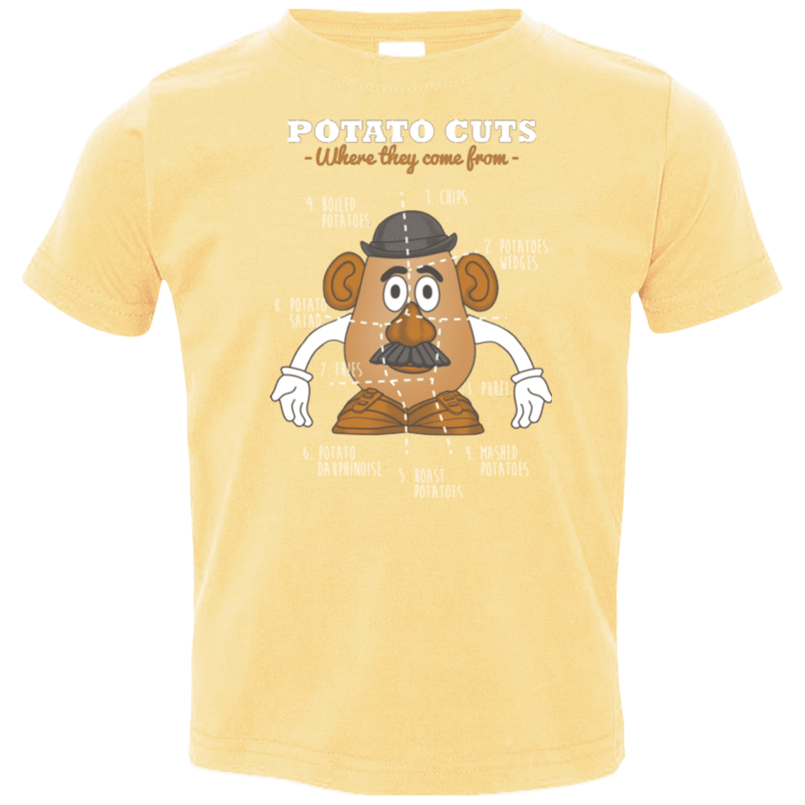 T-Shirts Butter / 2T A Potato Anatomy Toddler Premium T-Shirt