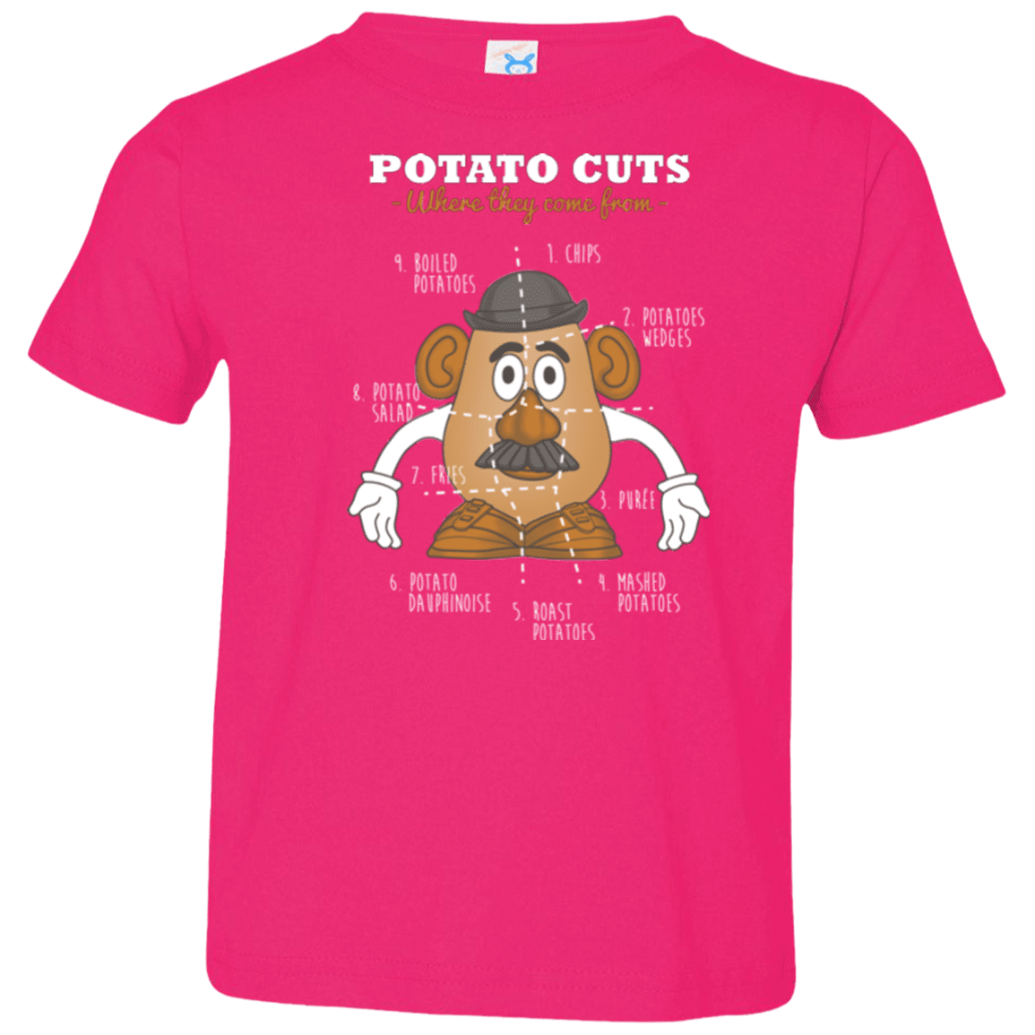 T-Shirts Hot Pink / 2T A Potato Anatomy Toddler Premium T-Shirt
