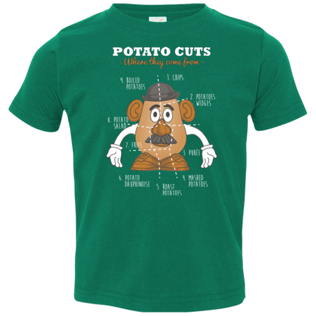 T-Shirts Kelly / 2T A Potato Anatomy Toddler Premium T-Shirt