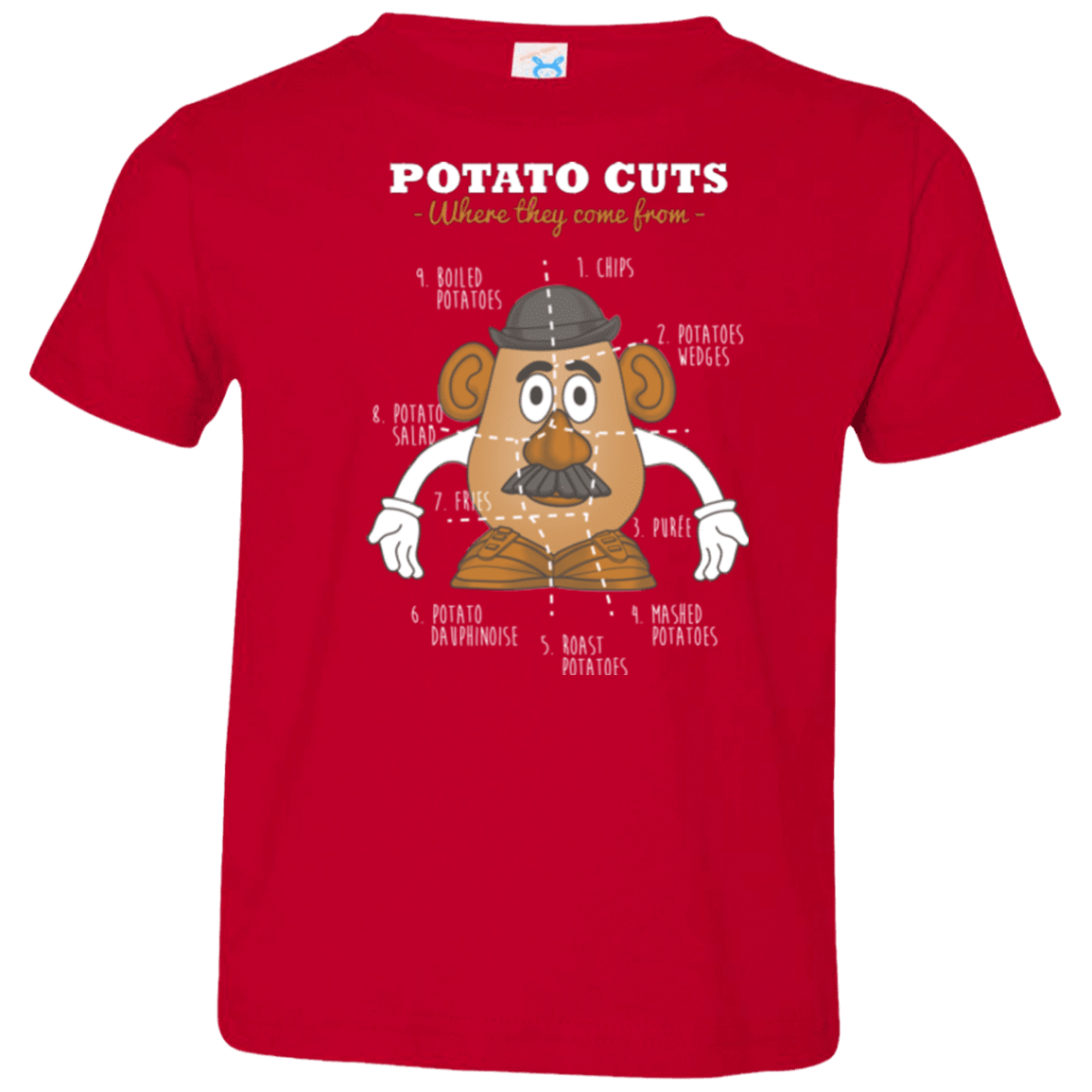 T-Shirts Red / 2T A Potato Anatomy Toddler Premium T-Shirt