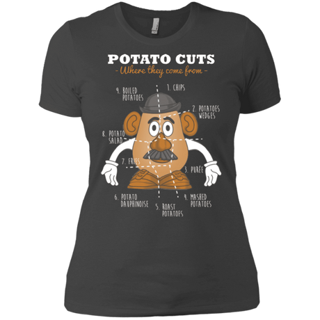 T-Shirts Heavy Metal / X-Small A Potato Anatomy Women's Premium T-Shirt