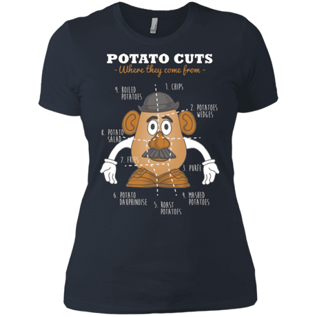 T-Shirts Indigo / X-Small A Potato Anatomy Women's Premium T-Shirt