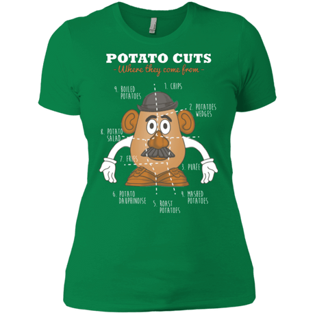 T-Shirts Kelly Green / X-Small A Potato Anatomy Women's Premium T-Shirt