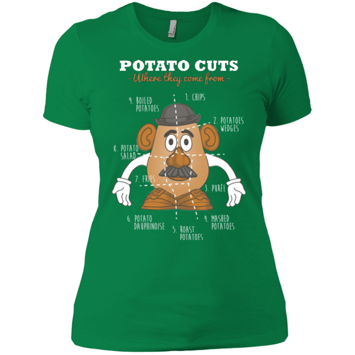 T-Shirts Kelly Green / X-Small A Potato Anatomy Women's Premium T-Shirt