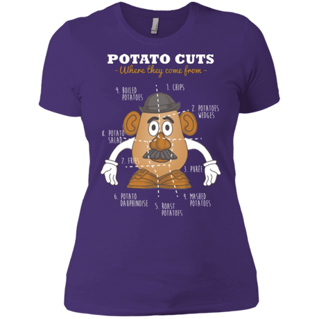 T-Shirts Purple / X-Small A Potato Anatomy Women's Premium T-Shirt