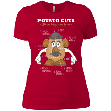 T-Shirts Red / X-Small A Potato Anatomy Women's Premium T-Shirt