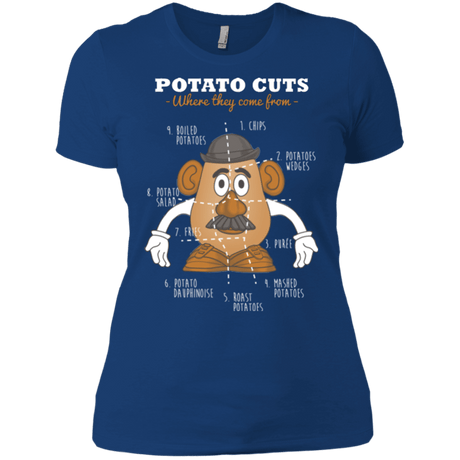 T-Shirts Royal / X-Small A Potato Anatomy Women's Premium T-Shirt