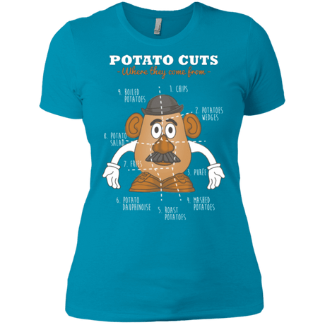 T-Shirts Turquoise / X-Small A Potato Anatomy Women's Premium T-Shirt