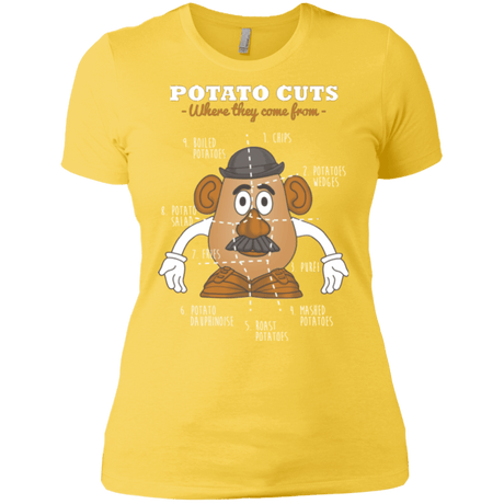 T-Shirts Vibrant Yellow / X-Small A Potato Anatomy Women's Premium T-Shirt