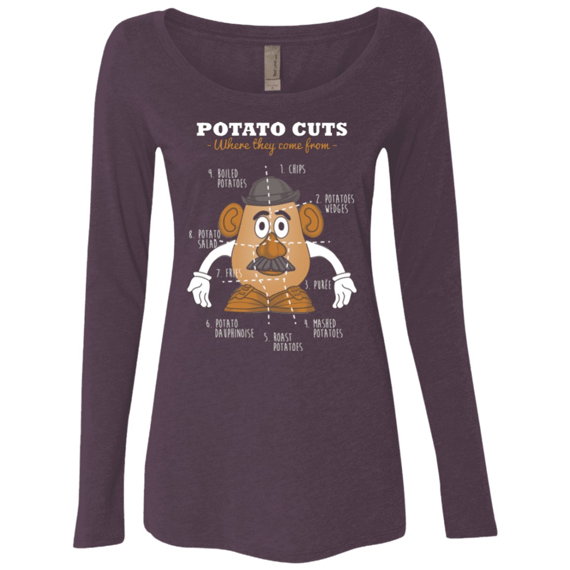 T-Shirts Vintage Purple / Small A Potato Anatomy Women's Triblend Long Sleeve Shirt