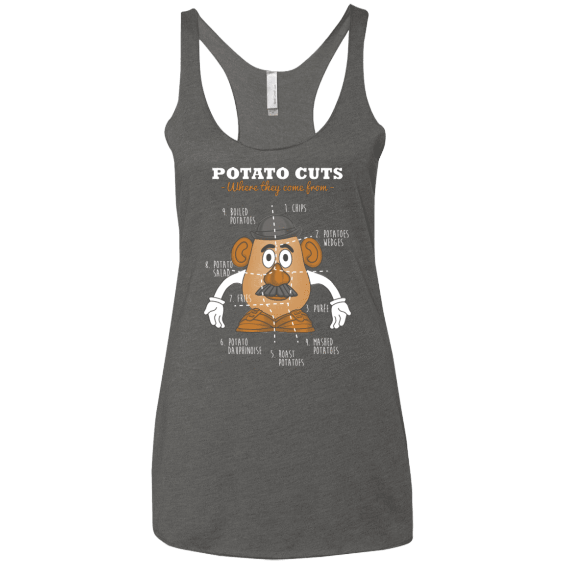 T-Shirts Premium Heather / X-Small A Potato Anatomy Women's Triblend Racerback Tank