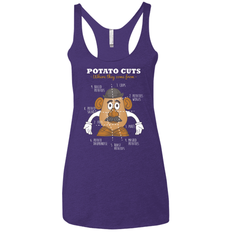 T-Shirts Purple / X-Small A Potato Anatomy Women's Triblend Racerback Tank
