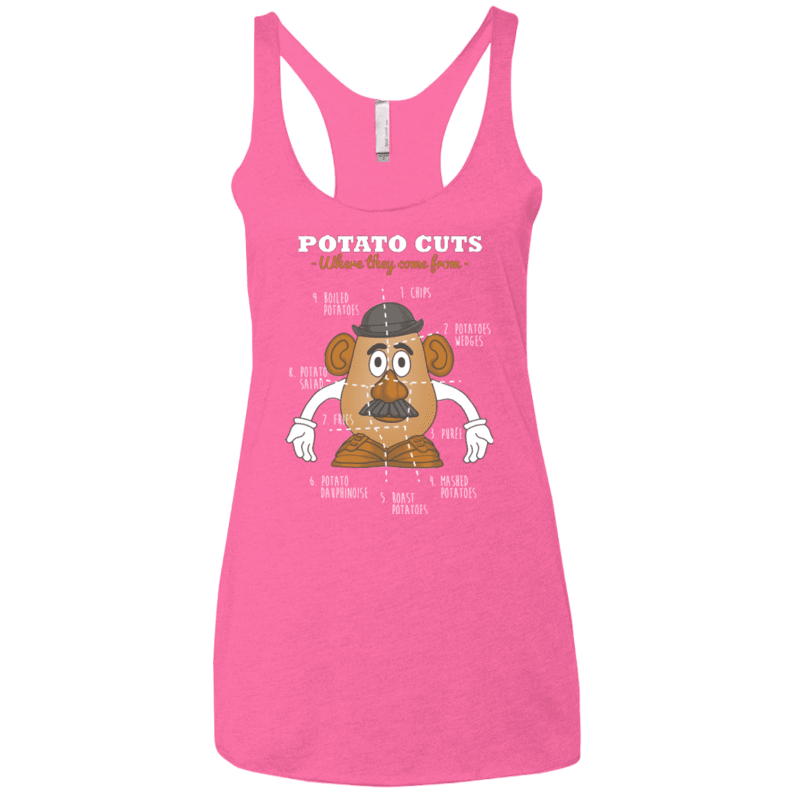 T-Shirts Vintage Pink / X-Small A Potato Anatomy Women's Triblend Racerback Tank