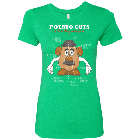 T-Shirts Envy / Small A Potato Anatomy Women's Triblend T-Shirt