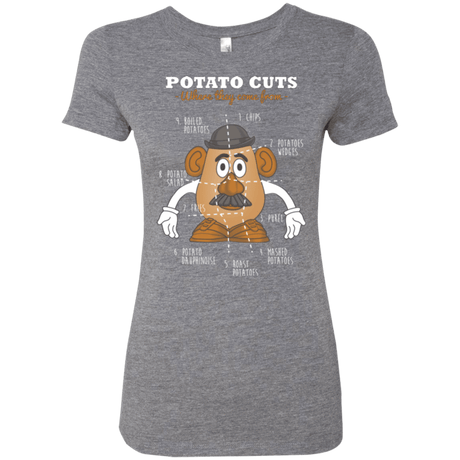 T-Shirts Premium Heather / Small A Potato Anatomy Women's Triblend T-Shirt
