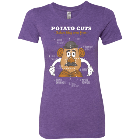 T-Shirts Purple Rush / Small A Potato Anatomy Women's Triblend T-Shirt