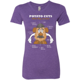 T-Shirts Purple Rush / Small A Potato Anatomy Women's Triblend T-Shirt