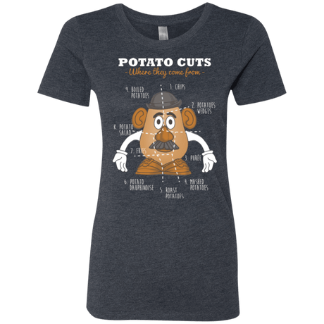 T-Shirts Vintage Navy / Small A Potato Anatomy Women's Triblend T-Shirt