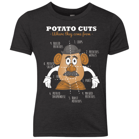 T-Shirts Vintage Black / YXS A Potato Anatomy Youth Triblend T-Shirt
