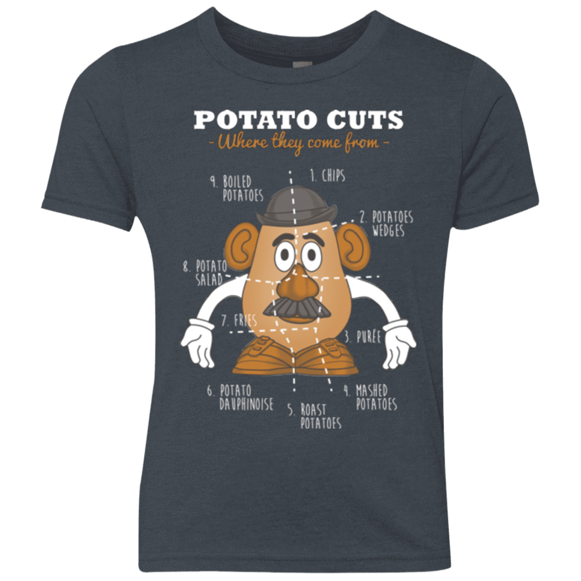 T-Shirts Vintage Navy / YXS A Potato Anatomy Youth Triblend T-Shirt