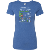 T-Shirts Vintage Royal / Small Alien Death Match Women's Triblend T-Shirt