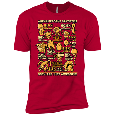 T-Shirts Red / YXS Alien Statistics Boys Premium T-Shirt