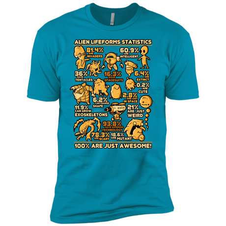 T-Shirts Turquoise / YXS Alien Statistics Boys Premium T-Shirt