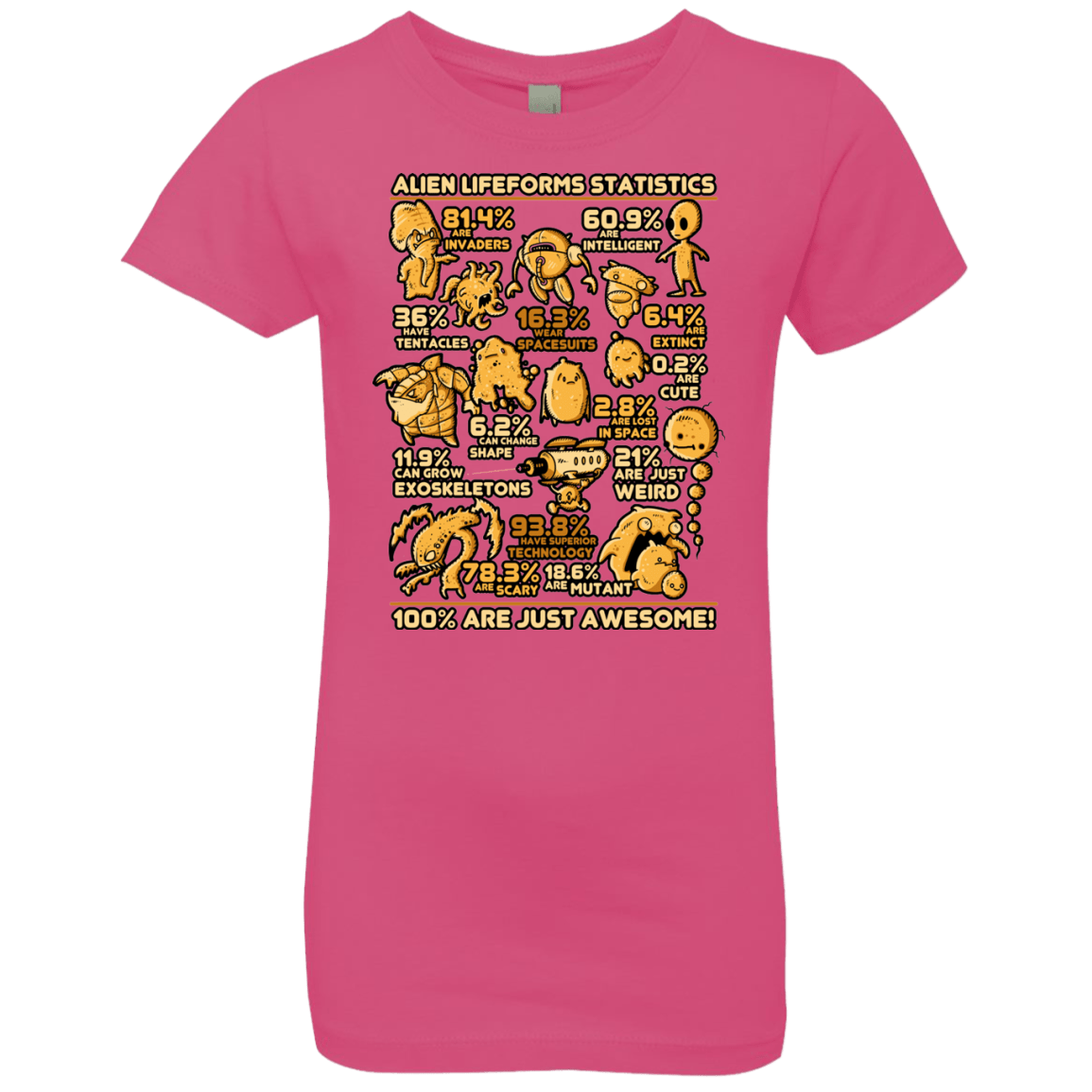 T-Shirts Hot Pink / YXS Alien Statistics Girls Premium T-Shirt