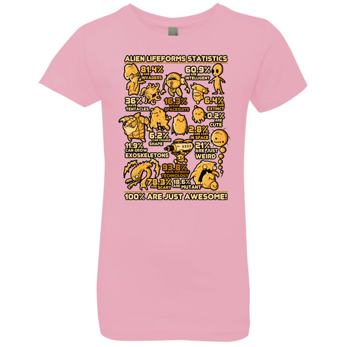 T-Shirts Light Pink / YXS Alien Statistics Girls Premium T-Shirt