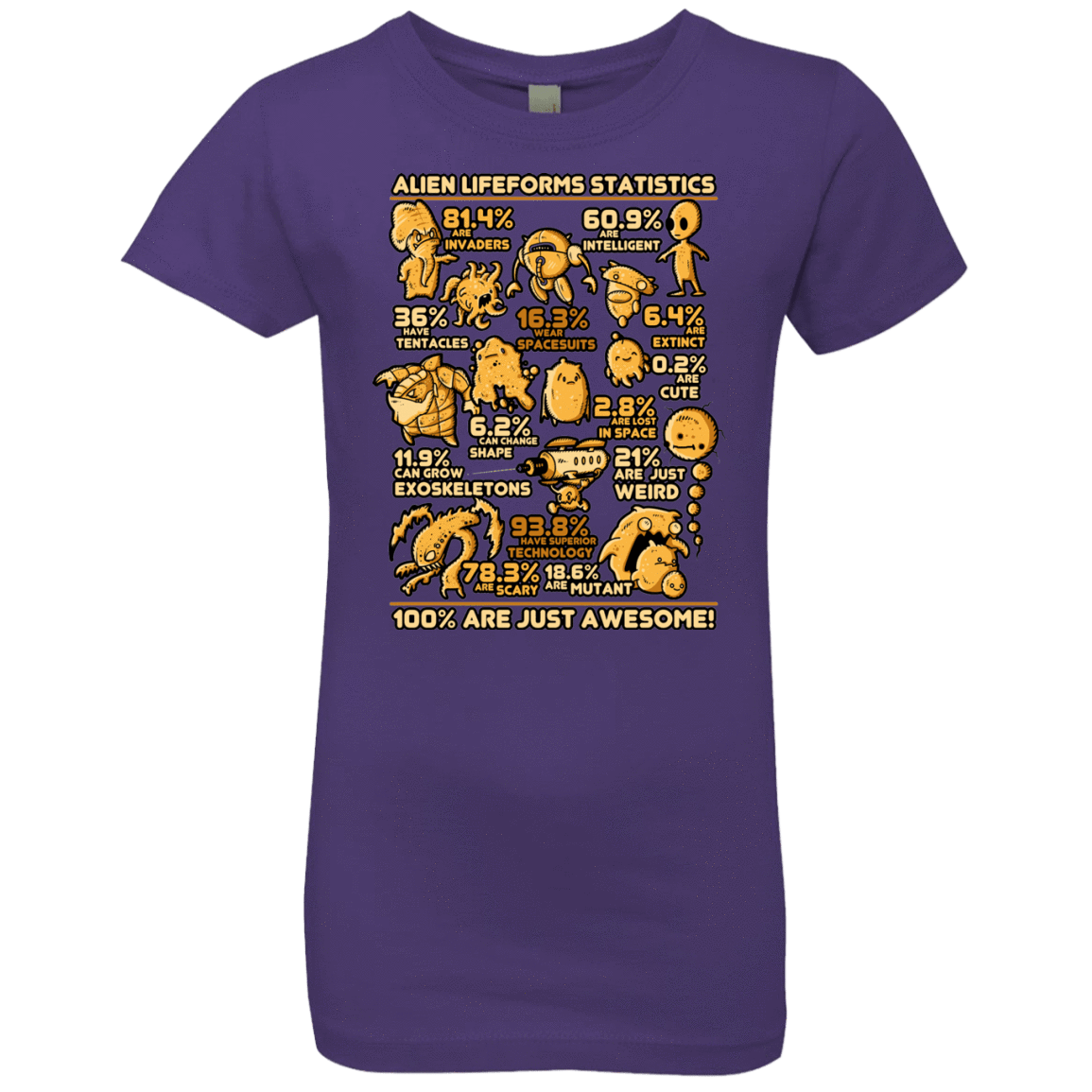 T-Shirts Purple Rush / YXS Alien Statistics Girls Premium T-Shirt