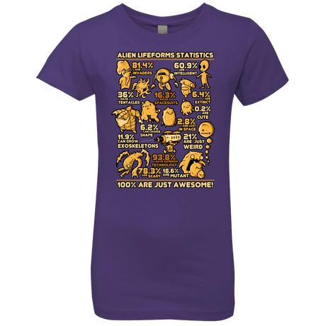 T-Shirts Purple Rush / YXS Alien Statistics Girls Premium T-Shirt