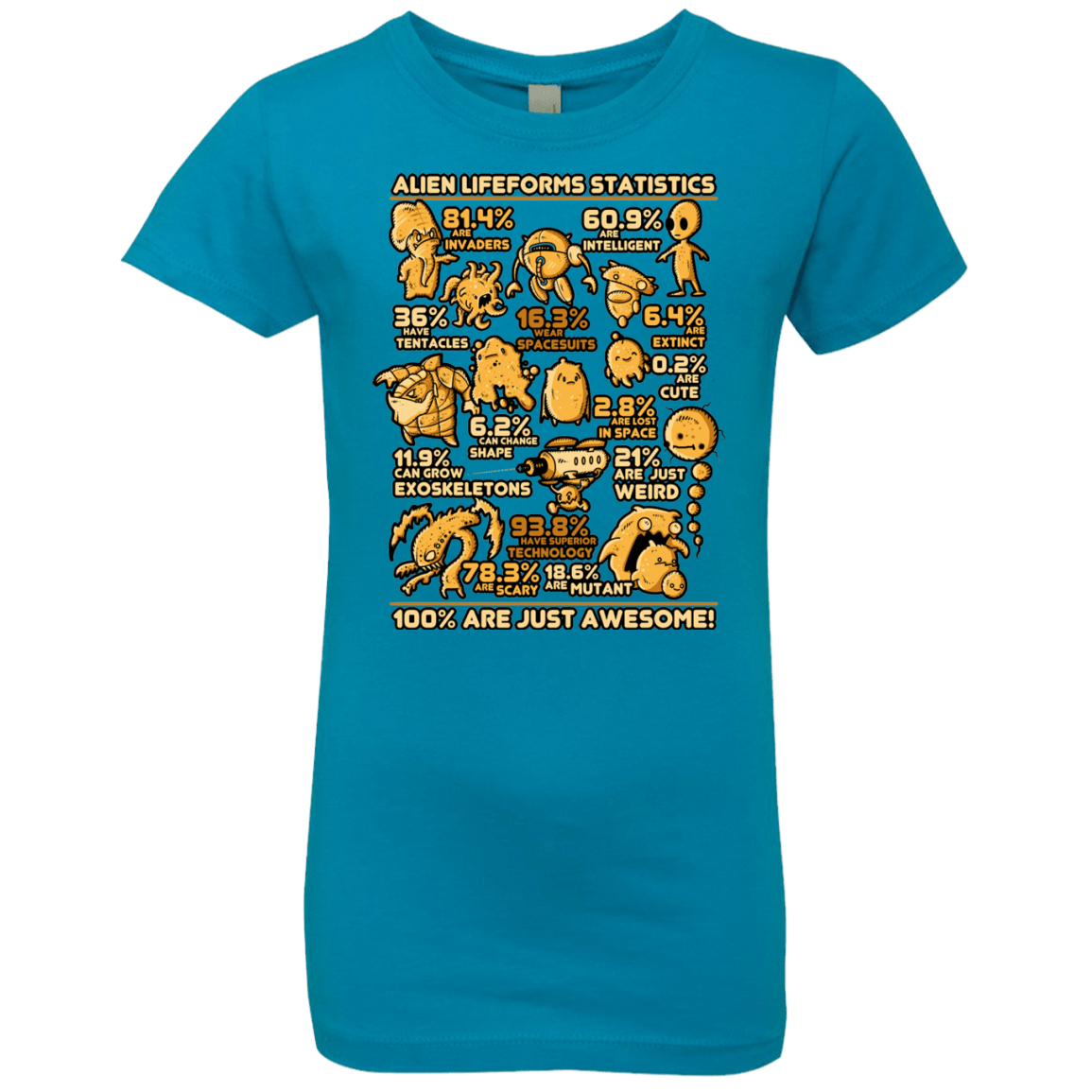 T-Shirts Turquoise / YXS Alien Statistics Girls Premium T-Shirt